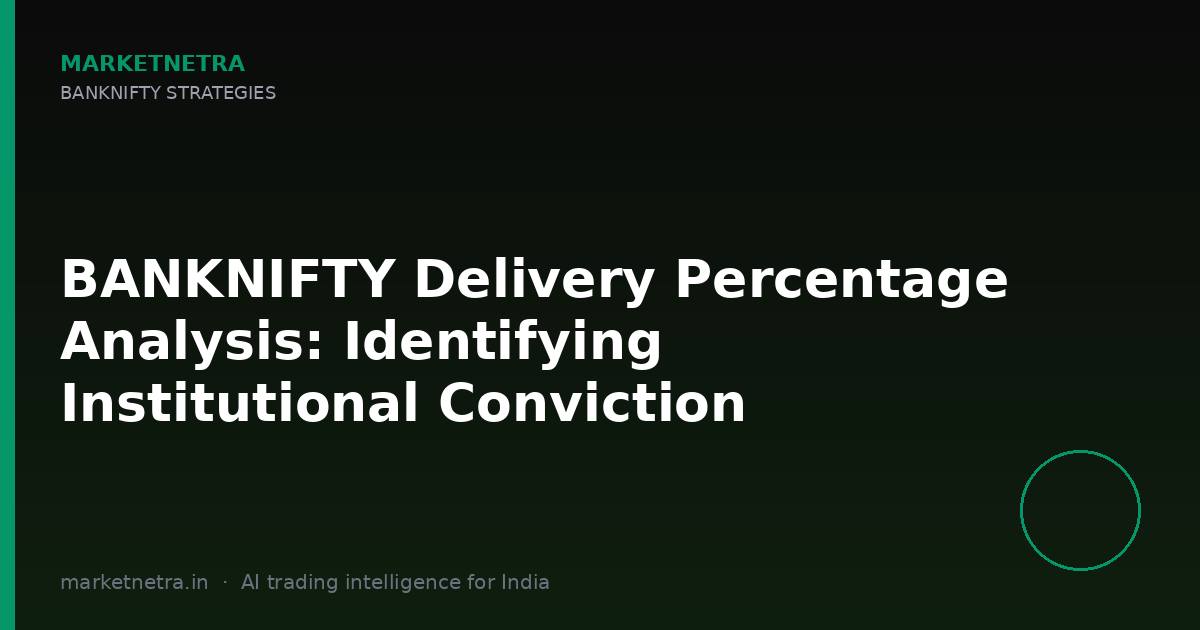 BANKNIFTY Delivery Percentage Analysis: Identifying Institutional Conviction