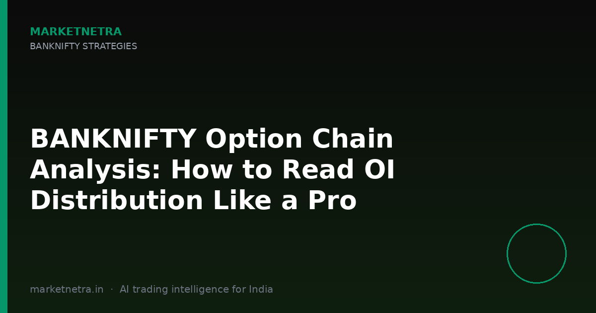 BANKNIFTY Option Chain Analysis: How to Read OI Distribution Like a Pro