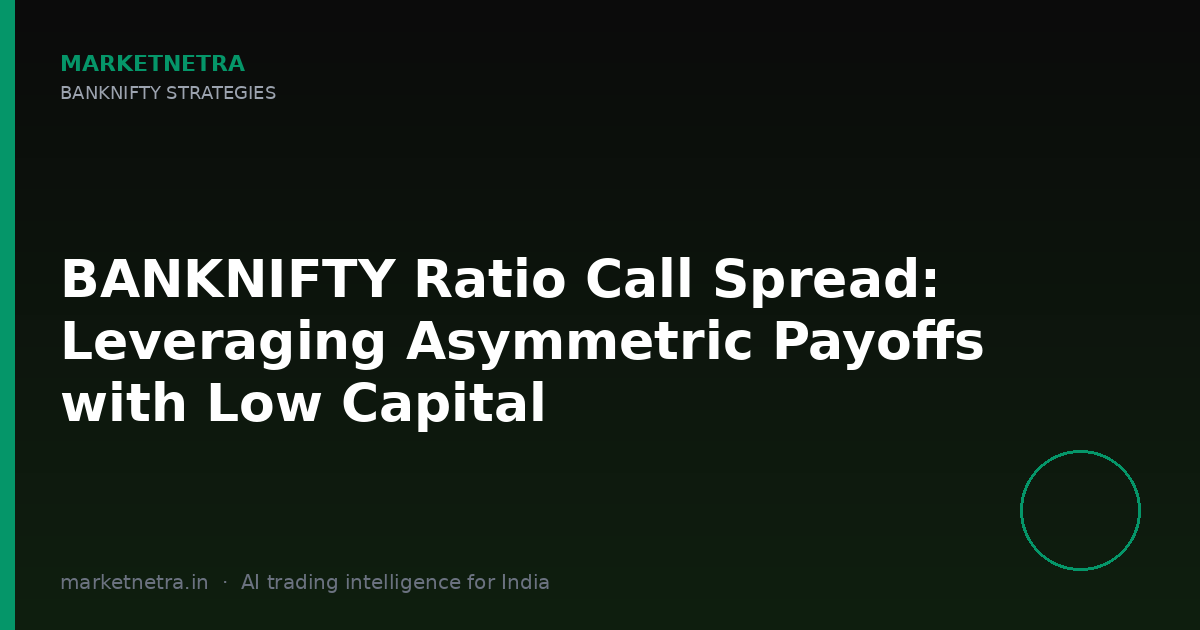 BANKNIFTY Ratio Call Spread: Leveraging Asymmetric Payoffs with Low Capital