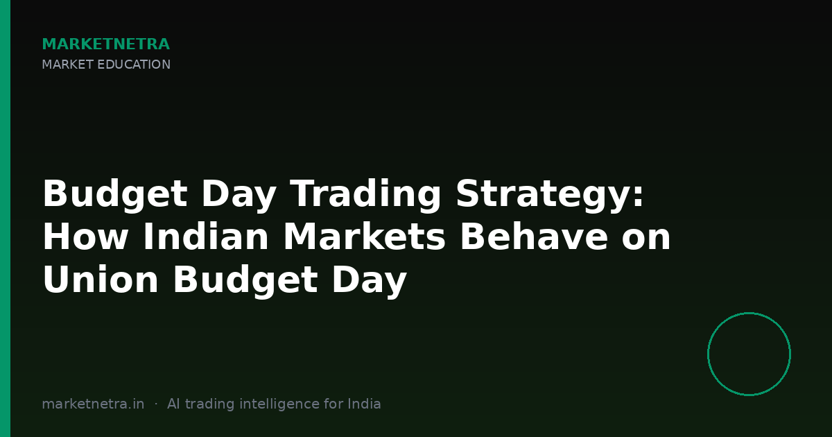 Budget Day Trading Strategy: How Indian Markets Behave on Union Budget Day