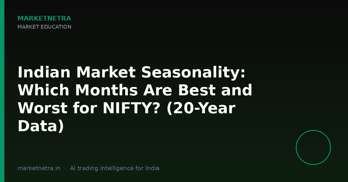 Indian Market Seasonality: Which Months Are Best and Worst for NIFTY? (20-Year Data)