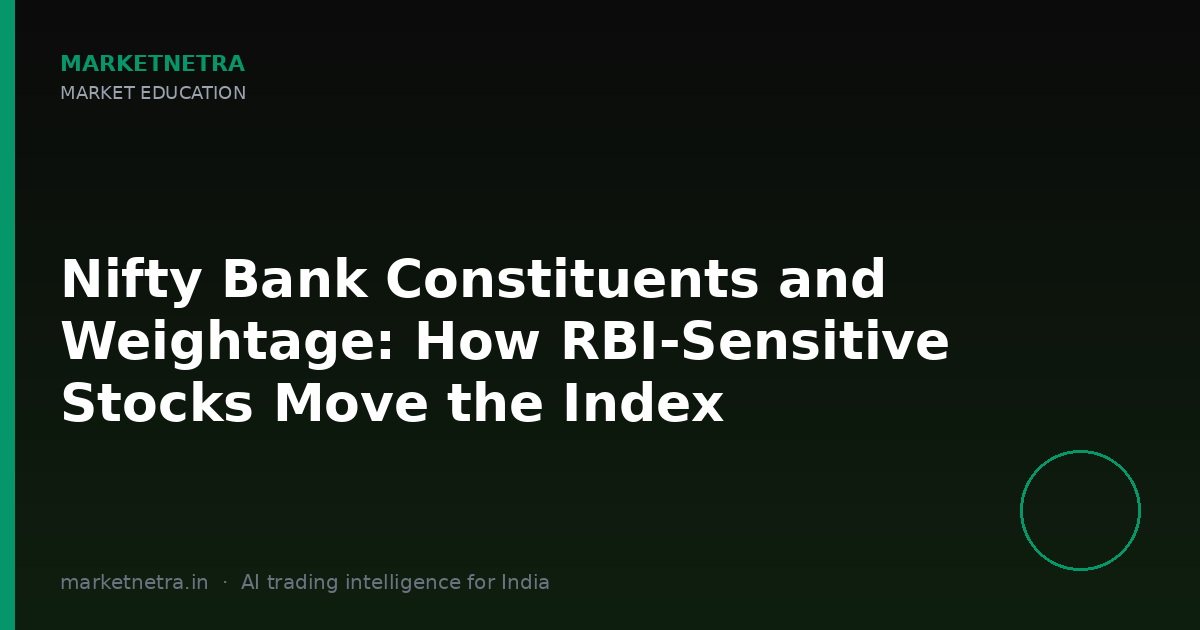 Nifty Bank Constituents and Weightage: How RBI-Sensitive Stocks Move the Index