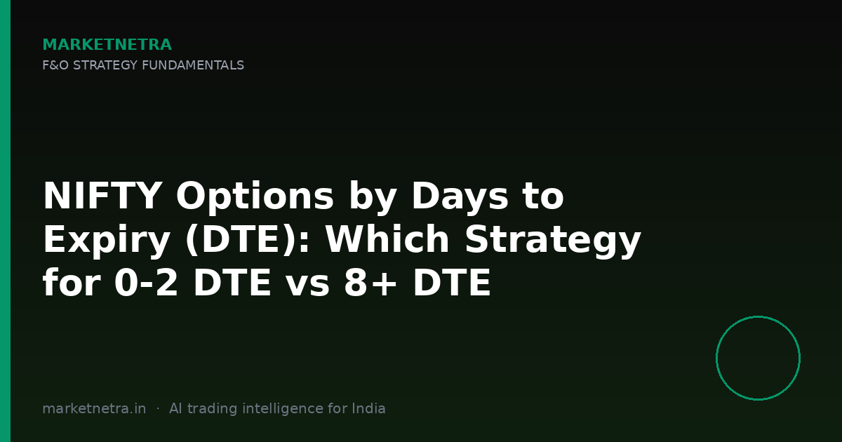 NIFTY Options by Days to Expiry (DTE): Which Strategy for 0-2 DTE vs 8+ DTE