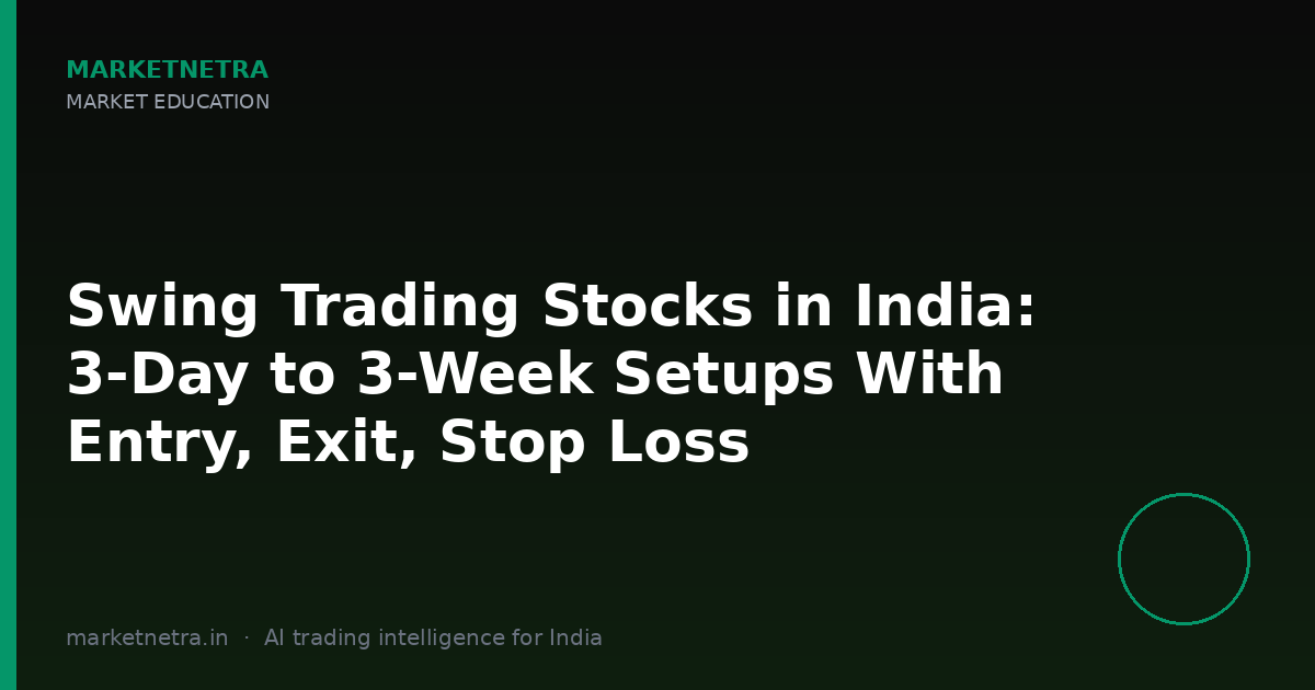 Swing Trading Stocks in India: 3-Day to 3-Week Setups With Entry, Exit, Stop Loss